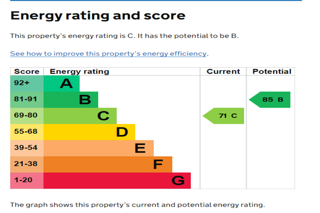 EPC