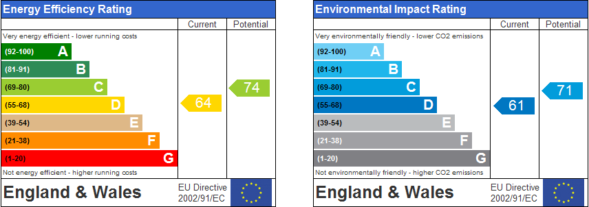 EPC