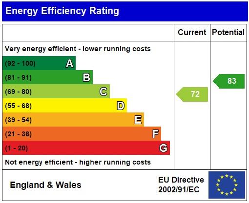 EPC