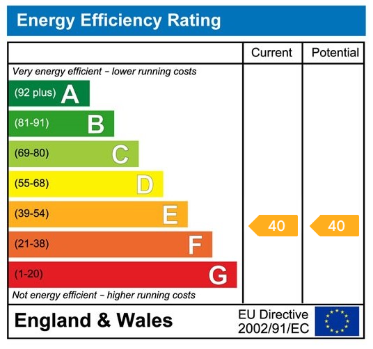 EPC