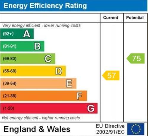 EPC