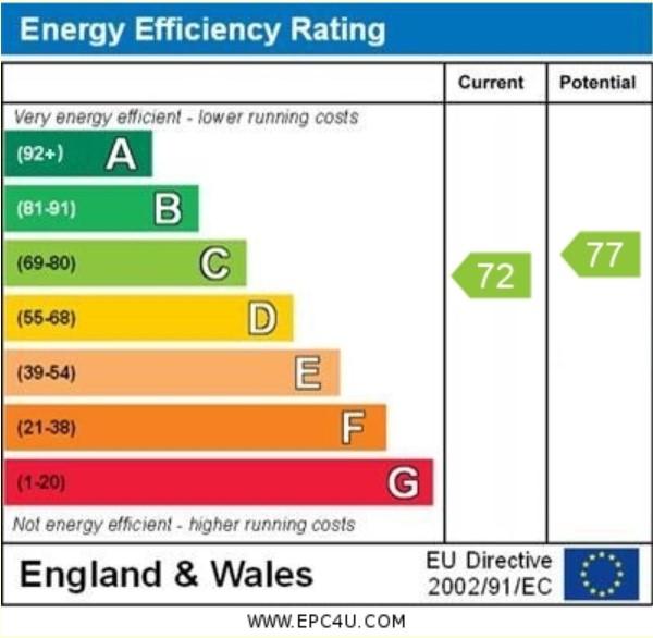 EPC