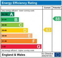 EPC Graph
