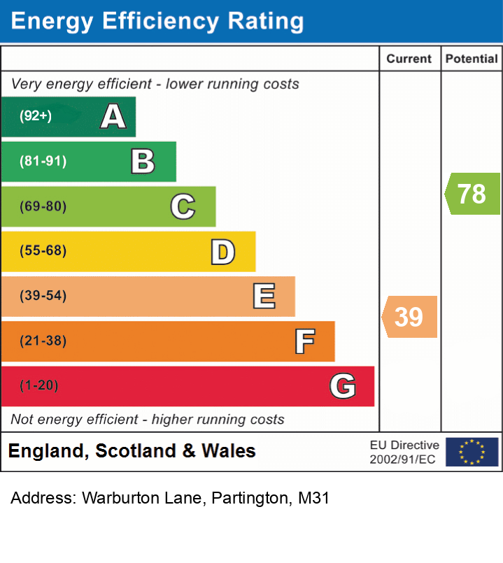 EPC