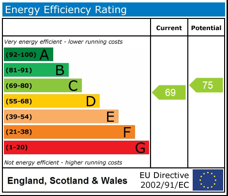 EPC