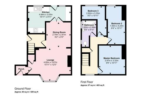 3 bedroom semi-detached house for sale, Hyperion Avenue, Simonside, South Shields, Tyne and Wear, NE34 9AE