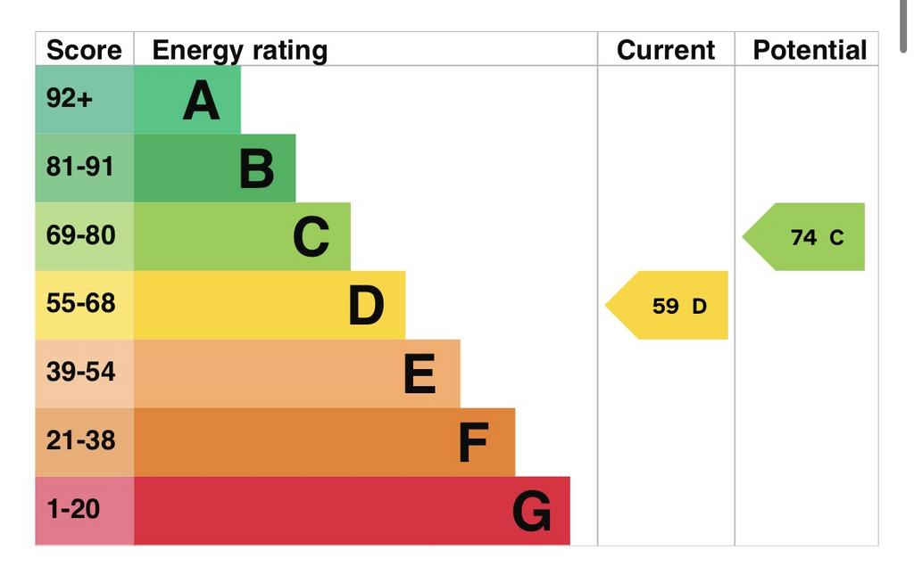 Epc