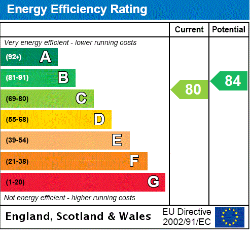 EPC