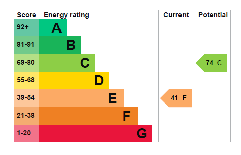 EPC