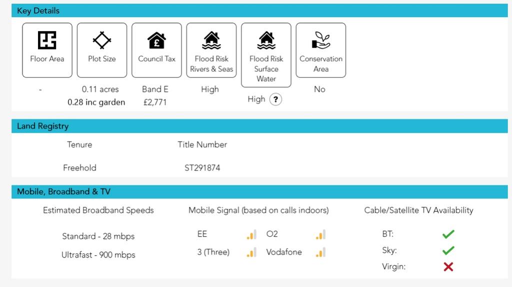 Material Info Insert