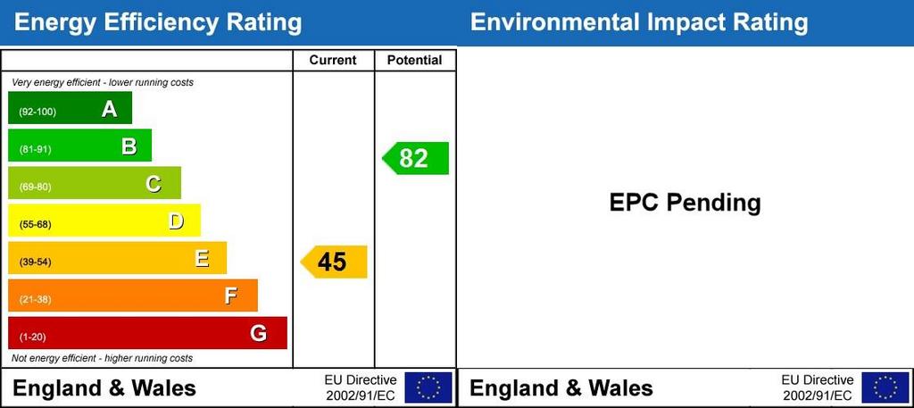 Energy Performanc...