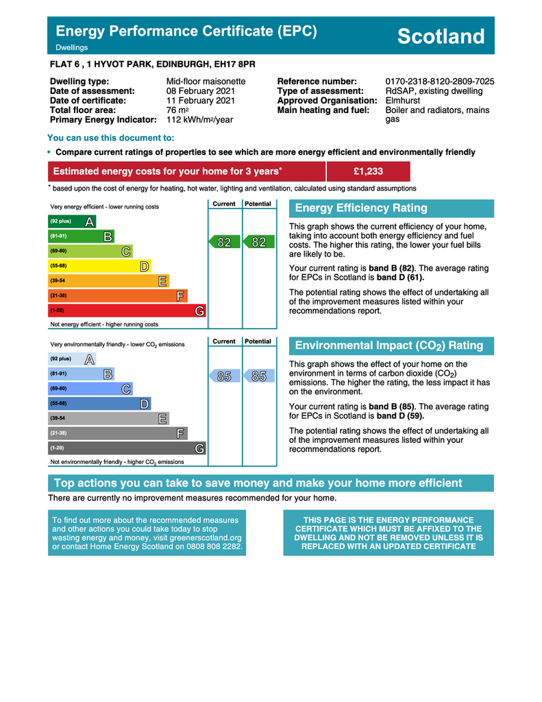 EPC Certificate