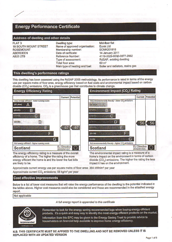 EPC Certificate