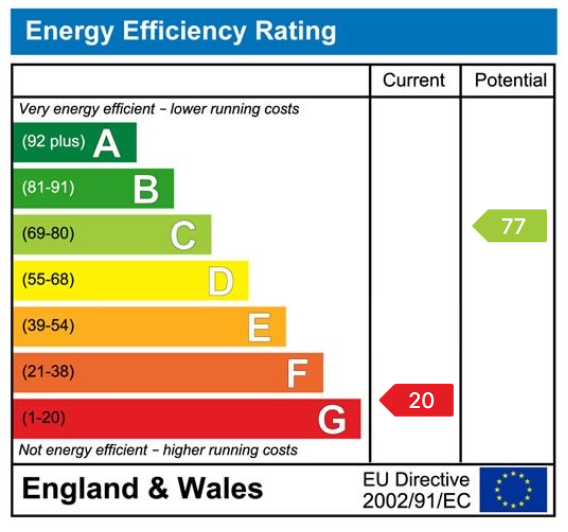 EPC