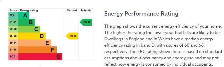 EPC