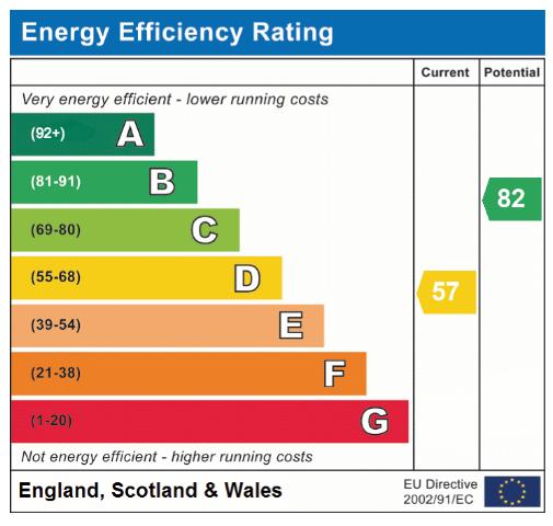 EPC