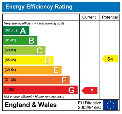 EPC