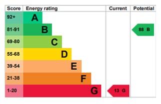 EPC Graph