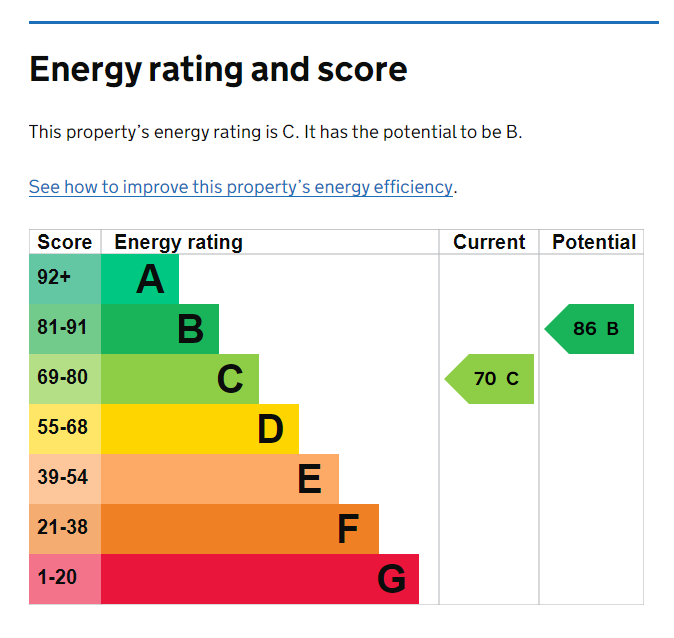 EPC