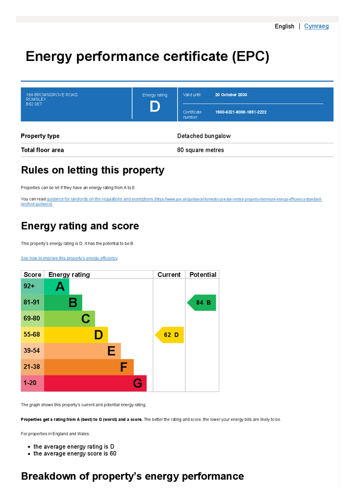 EPC D62 B84 Until Oct 2030