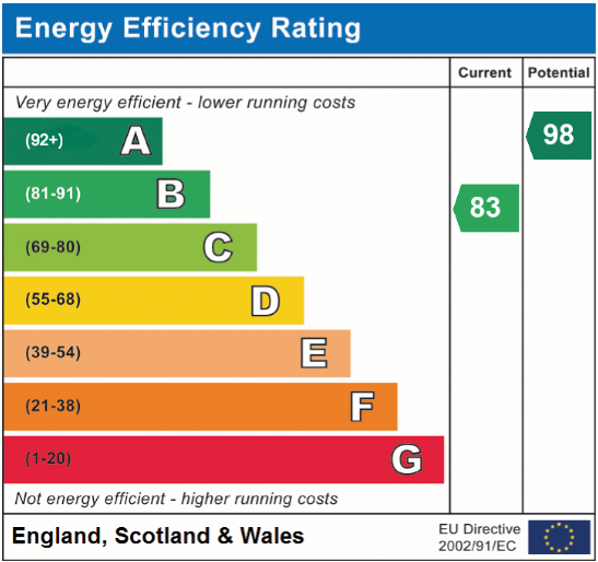 EPC