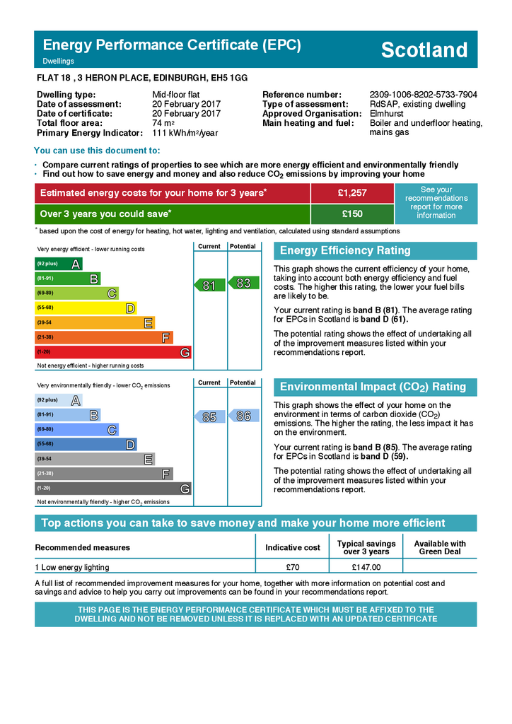 EPC Certificate
