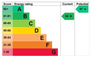 EPC Graph