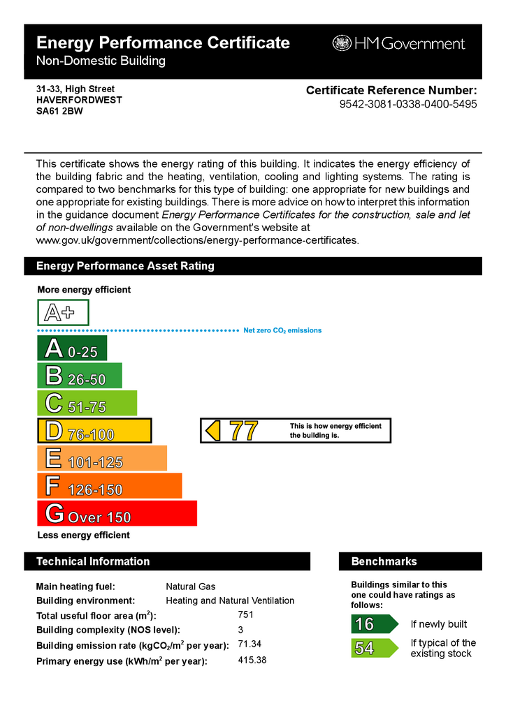 Energy Performance Certificate