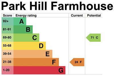 Park Hill Farmhouse.jpg
