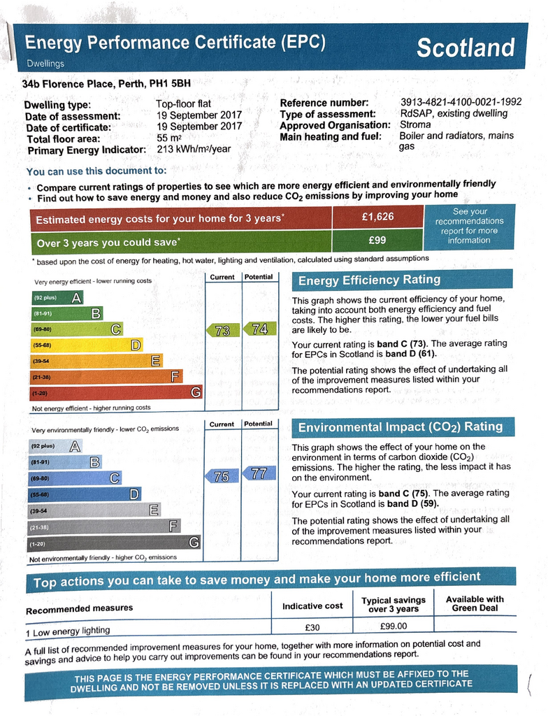 EPC Certificate