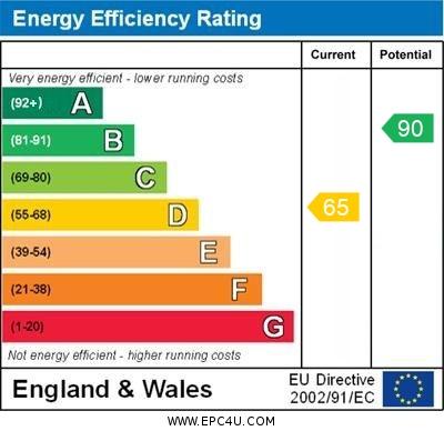 EPC Graph