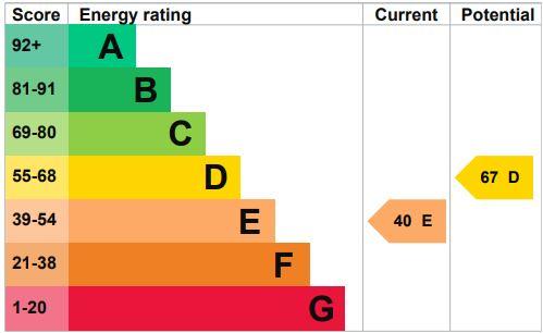 EPC Graph