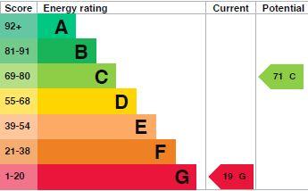 EPC Graph