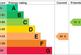 EPC Graph
