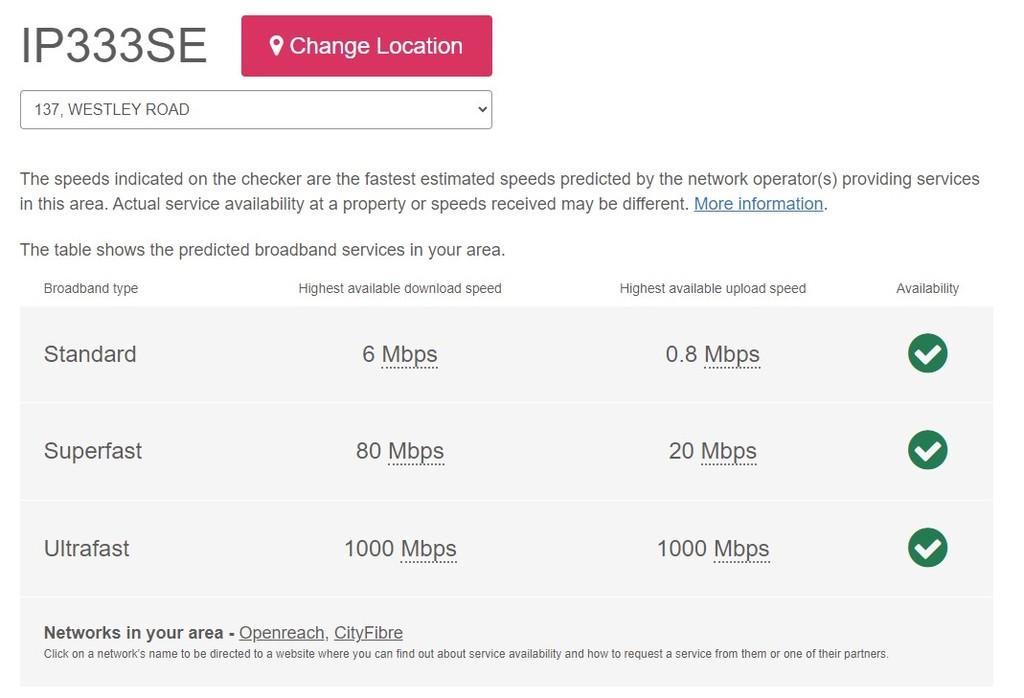 Broadband speed