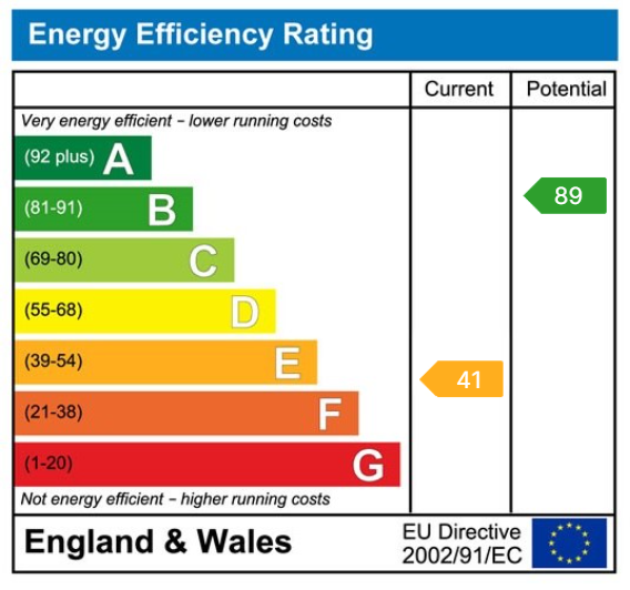 EPC