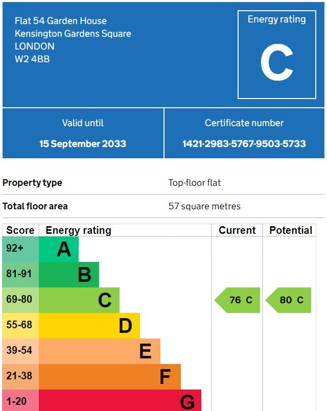 EPC