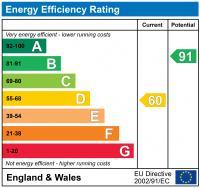 EPC Graph