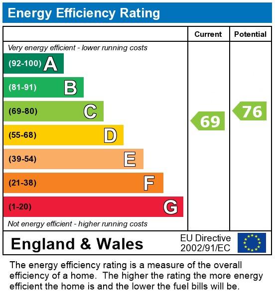 EPC