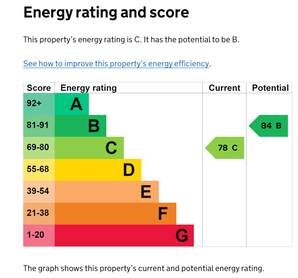 EPC