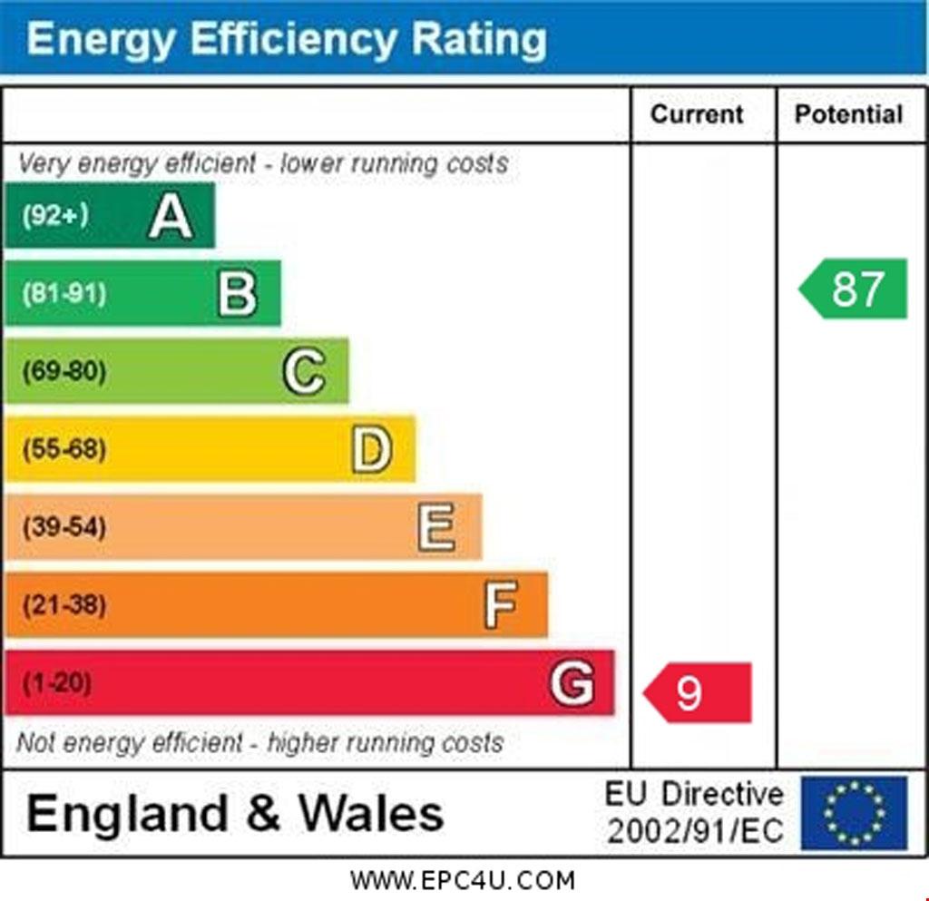 EPC