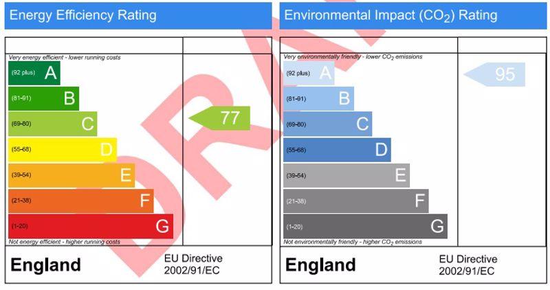 Predicted epc