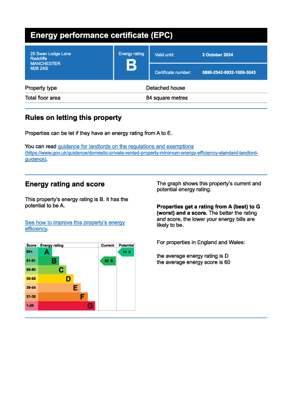 EPC Image