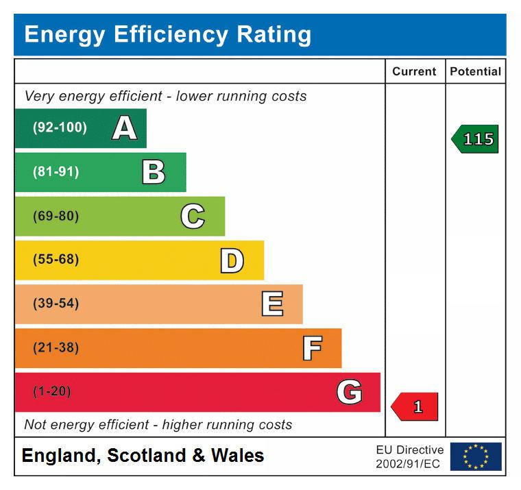 EPC