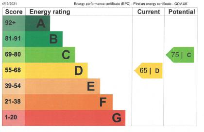 EPC Graph