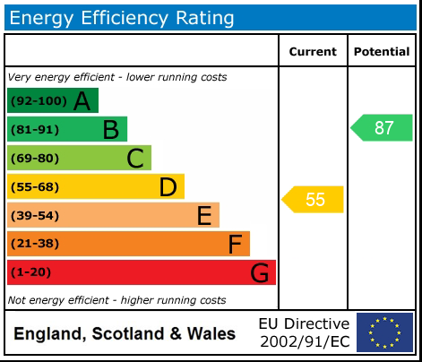 EPC