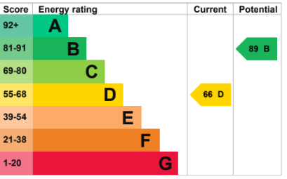 EPC