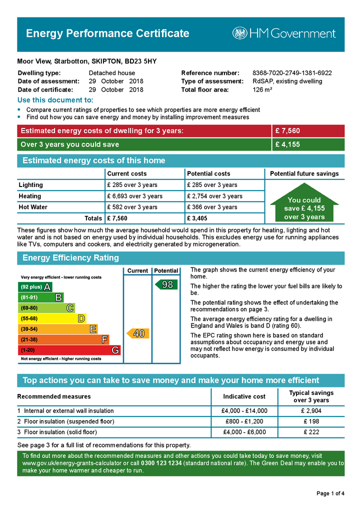 EPC Certificate