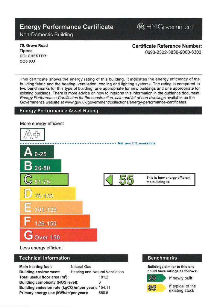 EPC Graph