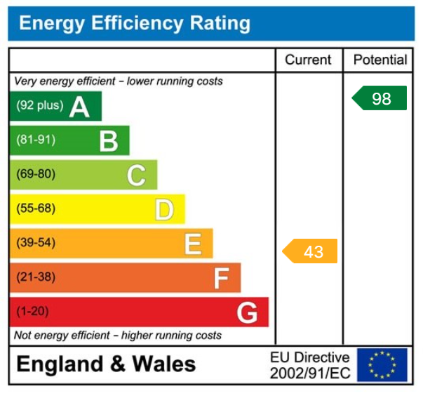 EPC